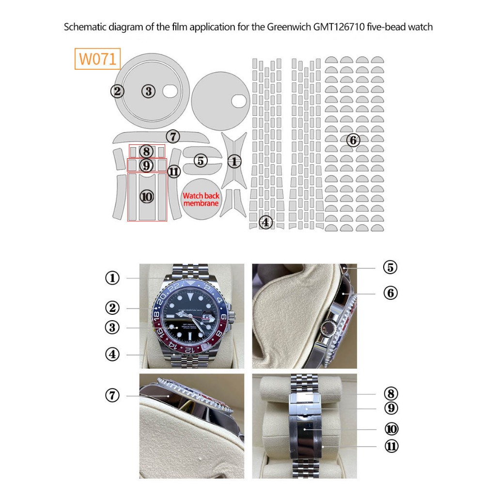 Película Protectora para Reloj - Luxury Watch Investment reseña y precio